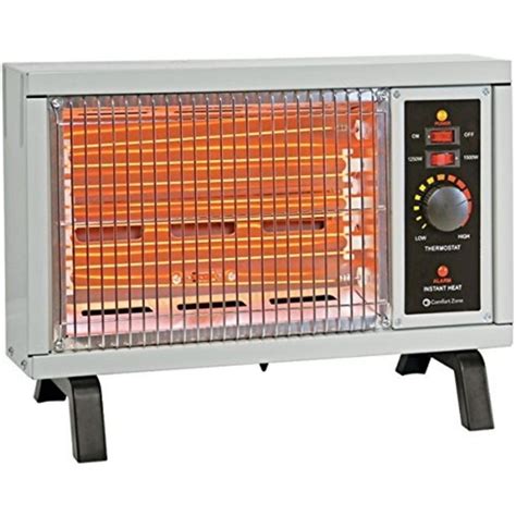 comfort zone cz 550 radiant electric wire element box heater|Comfort Zone CZ550 1500W Electric Radiant Heater .